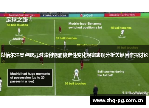 以恰尔汗奥卢欧冠对阵利物浦稳定性变化观察表现分析关键因素探讨论