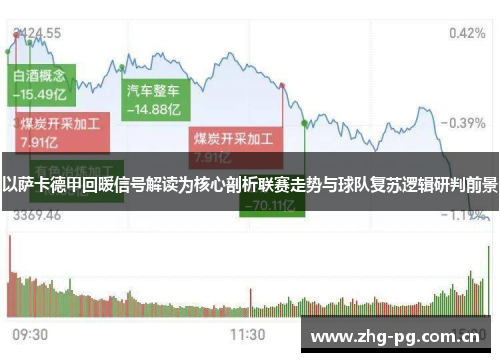 以萨卡德甲回暖信号解读为核心剖析联赛走势与球队复苏逻辑研判前景 以萨卡德甲回暖信号解读为核心剖析联赛走势与球队复苏逻辑研判前景