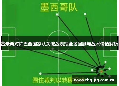 基米希对阵巴西国家队关键战表现全景回顾与战术价值解析 基米希对阵巴西国家队关键战表现全景回顾与战术价值解析